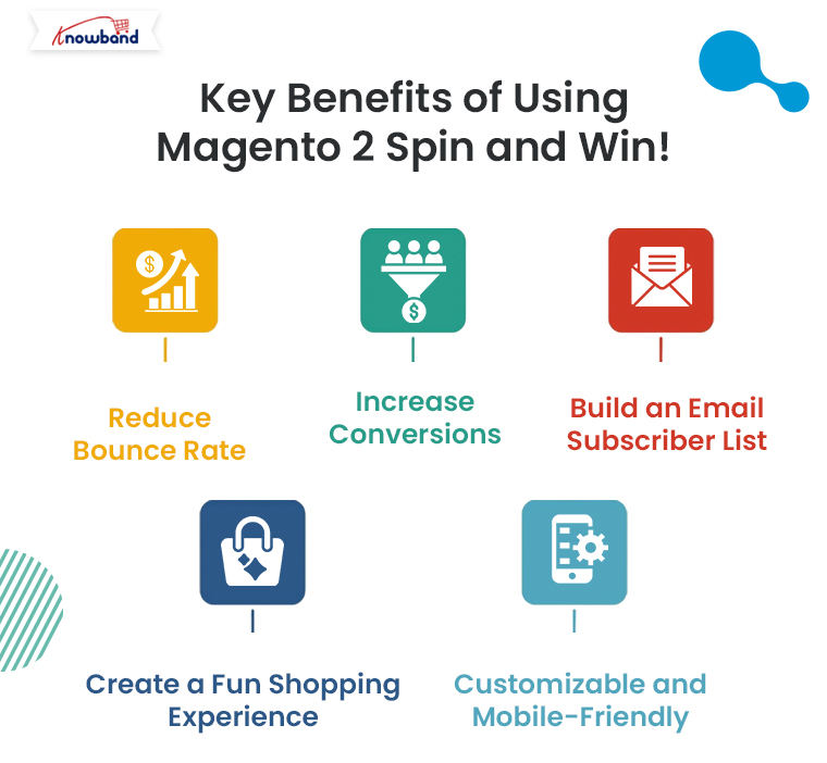 Key-Benefits-of-Using-Magento-2-Spin-and-Win-by-Knowband