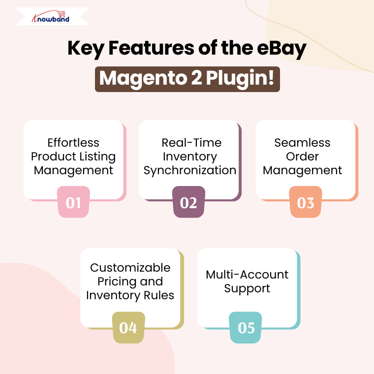 Key Features of the eBay Magento 2 Plugin